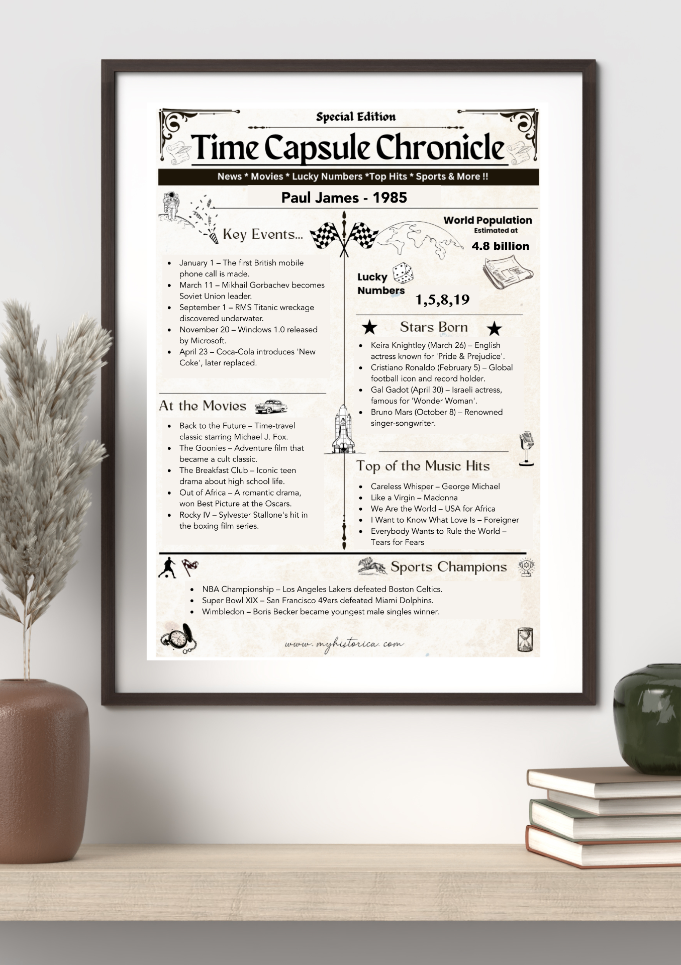 Sample historical print - Paul James 1985